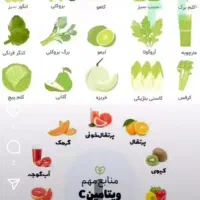 لطفا راهنمایی کنید