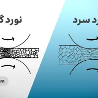 امتیاز بانک مهر