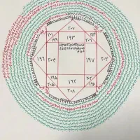 دعا سرکتاب باطلی استخاره فال|کتاب و مجله مذهبی|کرج, حاجی آباد|دیوار