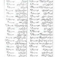 قهوه ساز و اسپرسو ساز استیل نوا 149 مدل 20 بار|سماور، چای‌ساز، قهوه‌ساز|مشهد, طلاب|دیوار