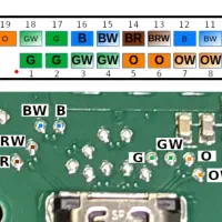 تعمیر و بازسازی بردهای الکترونیک