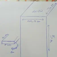 دراور|جاکفشی، کمد، دراور|تهران, امام زاده عبدالله|دیوار