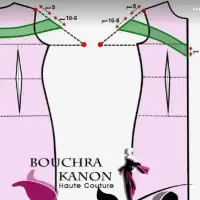 الگوهای آماده مولر