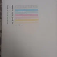 ۲ دستگاه پرینتر 2540s سه کاره فول|پرینتر، اسکنر، کپی، فکس|پرند, فاز ۶|دیوار