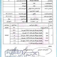 نمک شیلاتی.نمک شیلاتی درشت.نمک مش۱۰۰.نمک فندقی|عمدهفروشی|شریفآباد, |دیوار