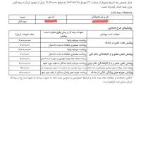 بیمه نامه حوادث انفرادی طرح شلر بیمه البرز|خدمات مالی، حسابداری، بیمه|داراب, |دیوار
