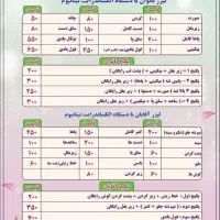 جشنواره لیزر موهای زائد با تخفیف ویژه