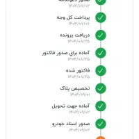 207 ارتقا یافته سقف شیشه ی|خودرو سواری و وانت|چابهار, |دیوار