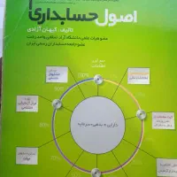 یکسری کتاب دانشگاهی|کتاب و مجله آموزشی|رشت, یخسازی|دیوار