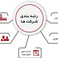 مهندس عمران ، مکانیک ،آب ، جوش فوق دیپلم