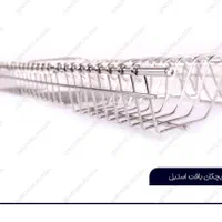 آبچکان کلی و عمده