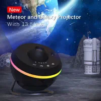 پروژکتور کهکشانی