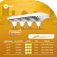 گروه پارس شعاع.  لامپ حبابی. قارچی|عمده‌فروشی|مشهد, شهرک امام هادی (شهرک غرب)|دیوار