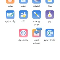 معرفی برای ثبت نام بلو بانک