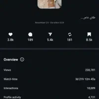 ادمین اینستاگرام و تولید محتوای تخصصی|خدمات رایانه‌ای و موبایل|تهران, آرژانتین|دیوار