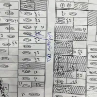 زمین20متری-ثامن-الائمه150متری