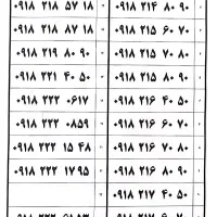 0918-80-80-781|سیم‌کارت|همدان, |دیوار