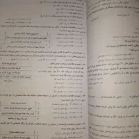 کتاب تست اقتصاد خیلی سبز|کتاب و مجله آموزشی|تهران, مجیدیه|دیوار