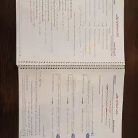 جزوه زبان دوازدهم زینعلی|کتاب و مجله آموزشی|تهران, ترمینال غرب|دیوار