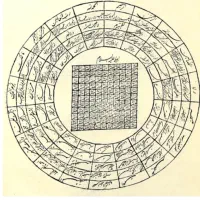 دعای گشایش کار