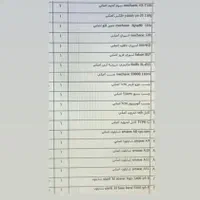 ابزار تعمیرات موبایل حرفه ای تکمیل|لوازم جانبی موبایل و تبلت|شیراز, طلاب|دیوار