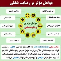 استخدام ویزیتوروراننده