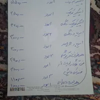 لوازم جانبی گوشی|لوازم جانبی موبایل و تبلت|قرچک, |دیوار