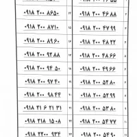 سیم کارت های 918 خوش قیمت