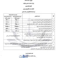قالیشویی صنعتی و تخصصی علی انزلی