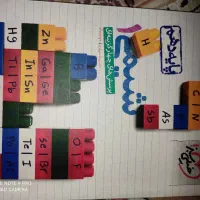 کتاب های خیلی سبز دورس تخصصی دهم تجربی با تخفیف|کتاب و مجله آموزشی|میناب, |دیوار