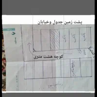 زمین مسکونی فرمهین