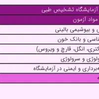 جزوه و کلیپ علوم ازمایشگاهی حدیثی