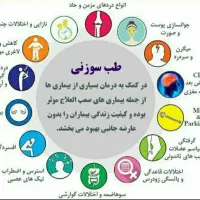 آماده‌ی همکاری جهت امبدینگ حرفه ای و طب سوزنی