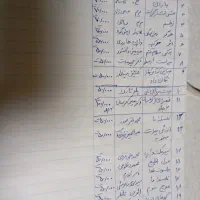 کتاب رمان وعلمی|کتاب و مجله ادبی|تهران, حکیمیه|دیوار