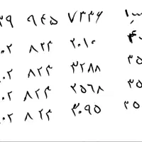 سیم کارت ایرانسل