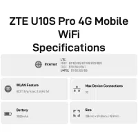 مودم سیمکارتی 4g zte u10s pro|مودم و تجهیزات شبکه|مشهد, اقبال|دیوار