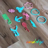 طراحی،ساخت و تولید قالب قطعات پلاستیکی،آلومینیومی