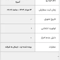 حواله فرانت لندر