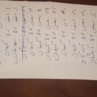 روزنامه سال ۵۷|کلکسیون اشیاء عتیقه|قزوین, |دیوار