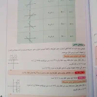 کتاب کمک درسی خیلی سبز|کتاب و مجله آموزشی|کرمانشاه, |دیوار