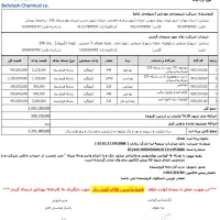 صدور فاکتور رسمی و ارزش افزوده شیمیایی و صنعتی