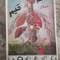 کتاب الفواید اسرار المفاصد کتاب دعا|کتاب و مجله مذهبی|قم, کلهری|دیوار