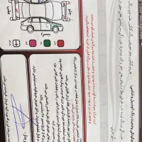 پژو 206 SD V20، مدل ۱۳۸۸زیر قیمت|خودرو سواری و وانت|اصفهان, اطشاران|دیوار
