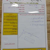 تیبا2|خودرو سواری و وانت|شیراز, منطقه هوایی شهید دوران|دیوار