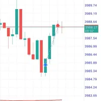 کپی ترید رایگان