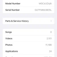 ایفون ۱۲ پرومکس طلایی|موبایل|اصفهان, شهرک کاوه|دیوار