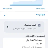 وام امید بانک سپه مهربانی اعتبار ملی