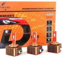 هدلایت ،مرجع تخصصی ،تعمیرات ،فروش هدلایت