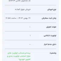 فروش حواله سورن پلاس