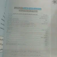 کتاب کنکور انسانی|کتاب و مجله آموزشی|گوگان, |دیوار